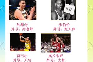  为什么篮球运动员需要关注个人荣誉的发展：实现职业巅峰的必经之路